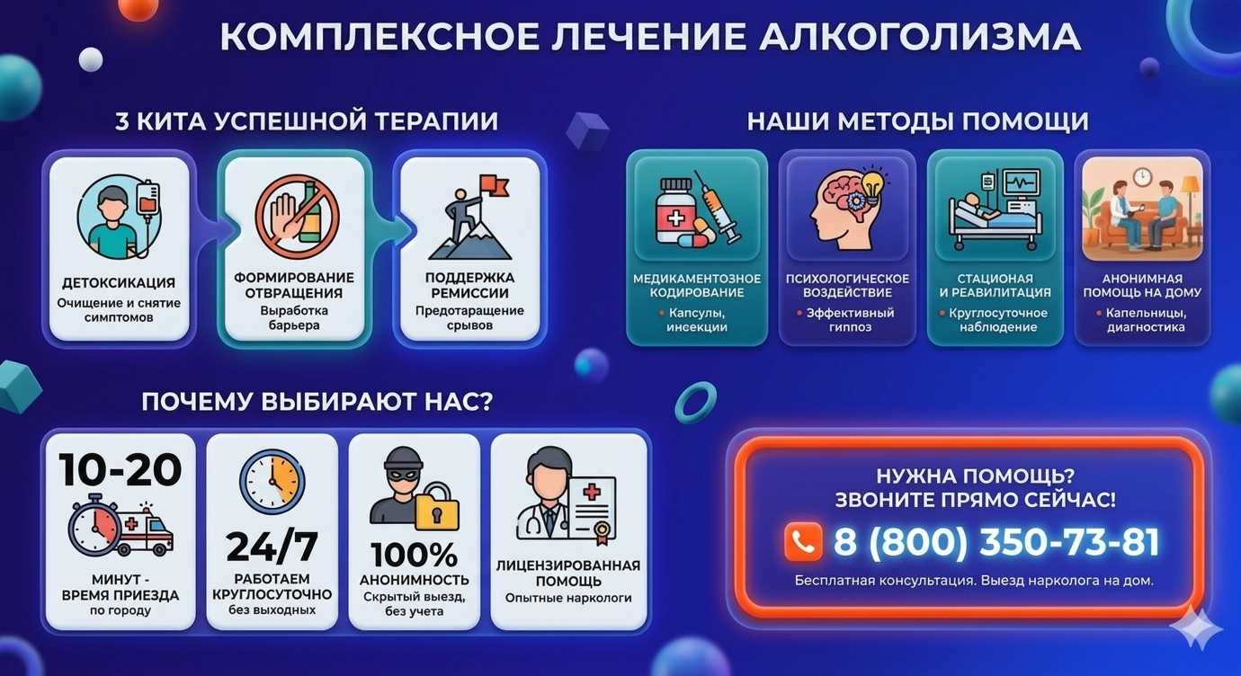 Инфографика о методах лечения алкоголизма в Кормиловке: детоксикация, кодирование и анонимная помощь на дому от клиники Похмельная служба.